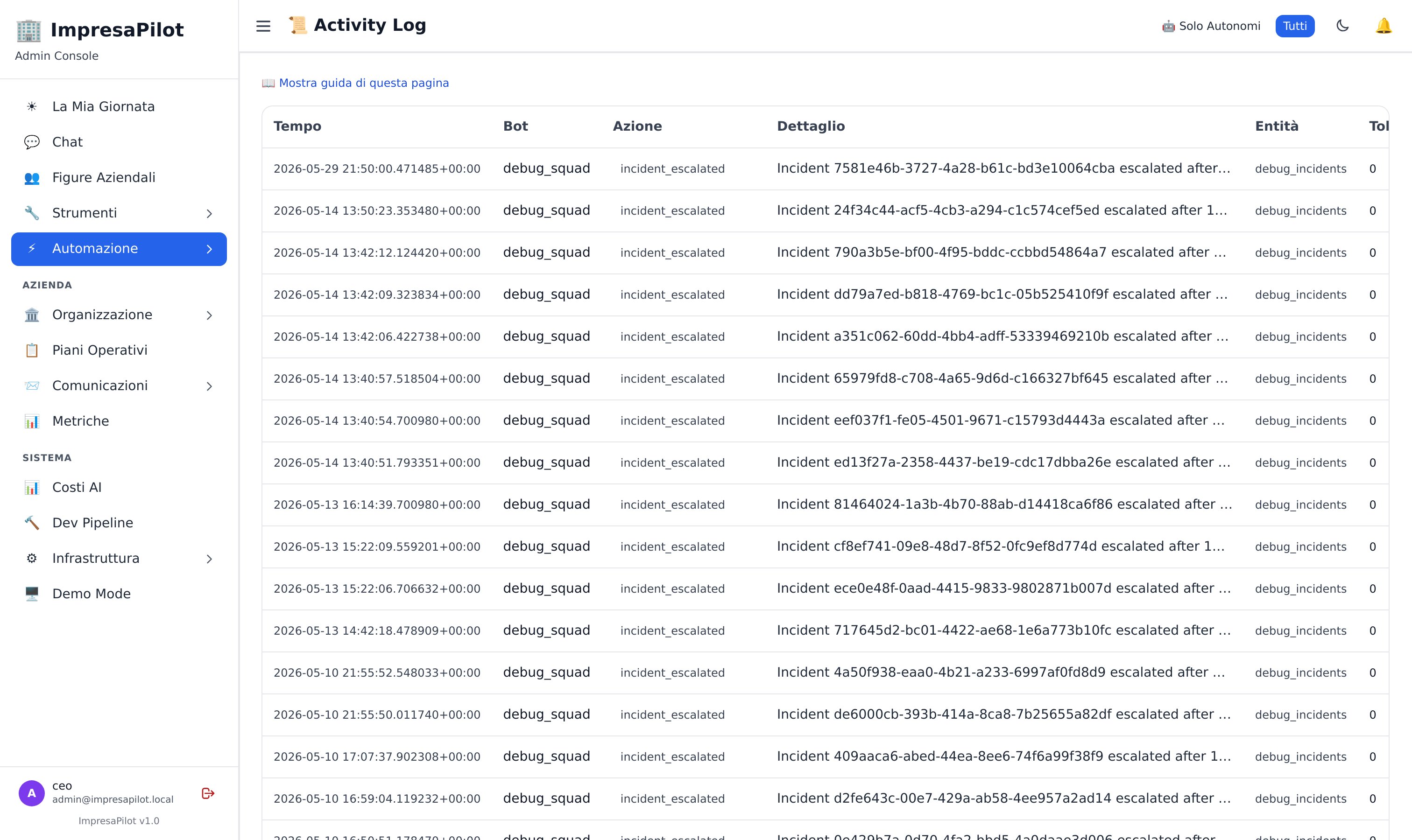 Activity Log, audit trail delle azioni dei bot