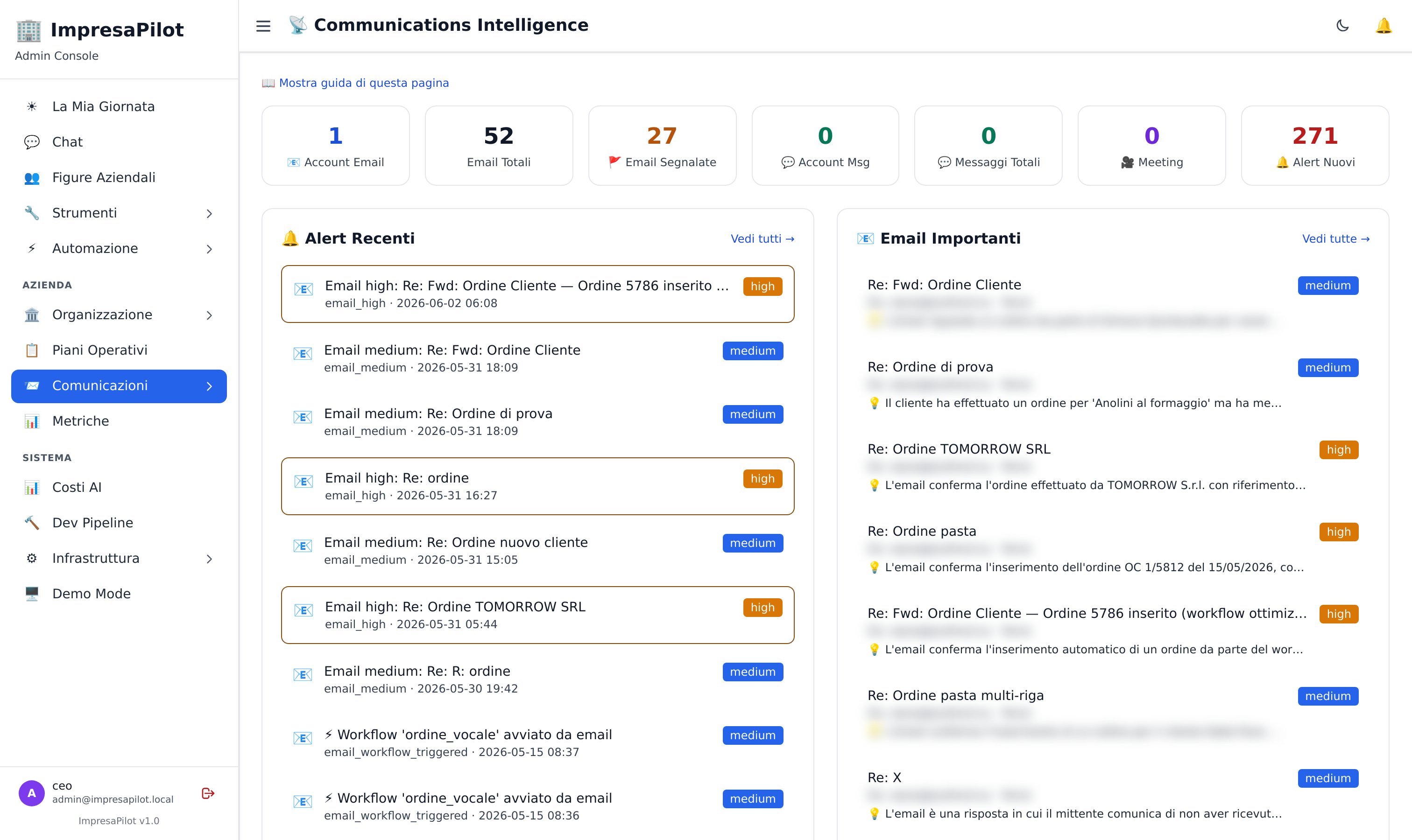 Vista Communications Intelligence: email classificate con priorità e alert