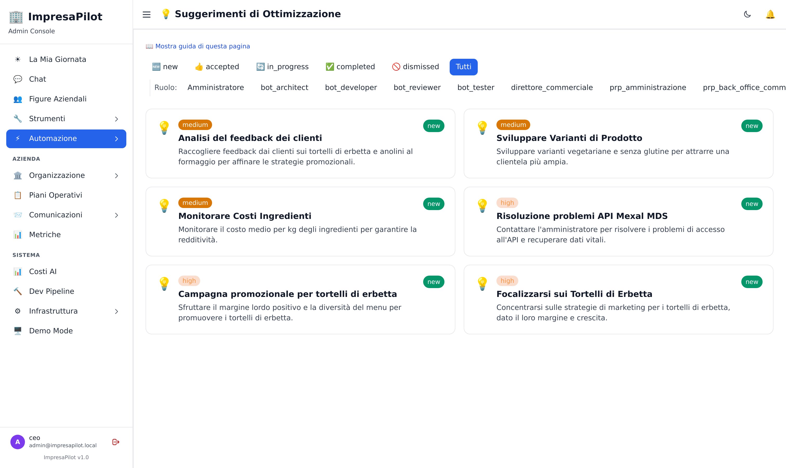 Vista Suggerimenti AI con badge priorità e ruolo
